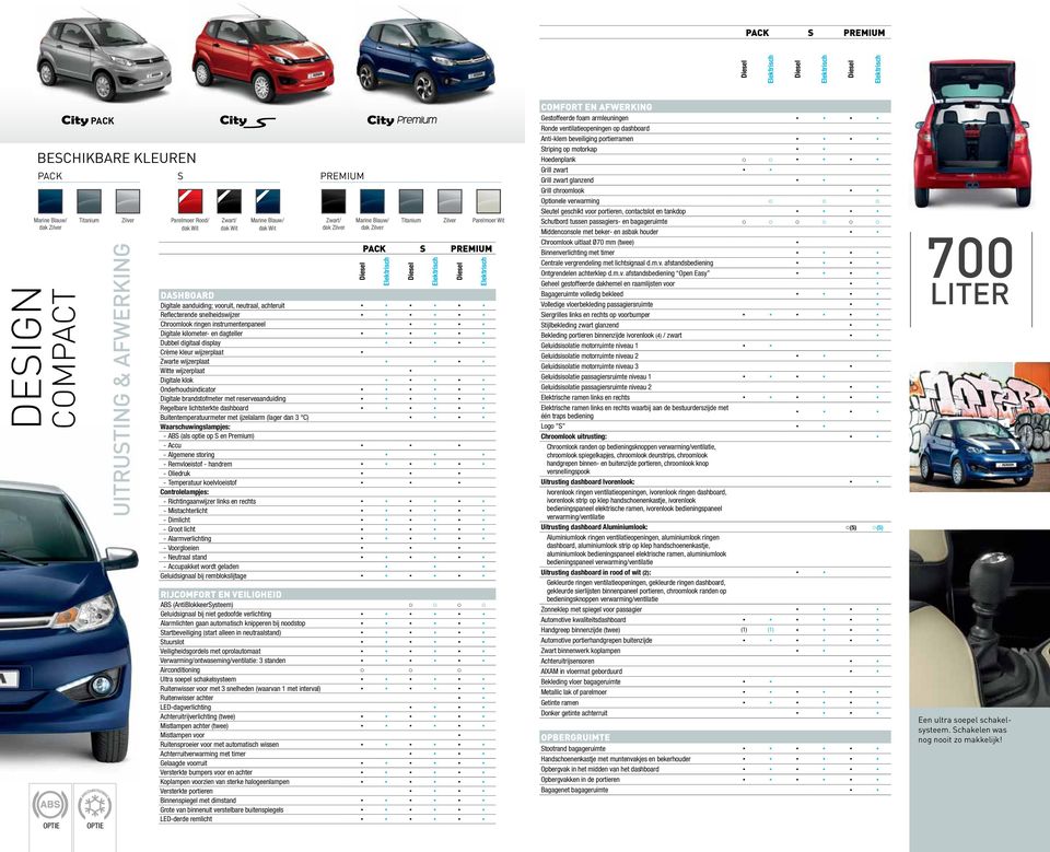brandstofmeter met reserveaanduiding Regelbare lichtsterkte dashboard Buitentemperatuurmeter met ijzelalarm (lager dan 3 C) Waarschuwingslampjes: - AB (als optie op en ) - Accu - Algemene storing -