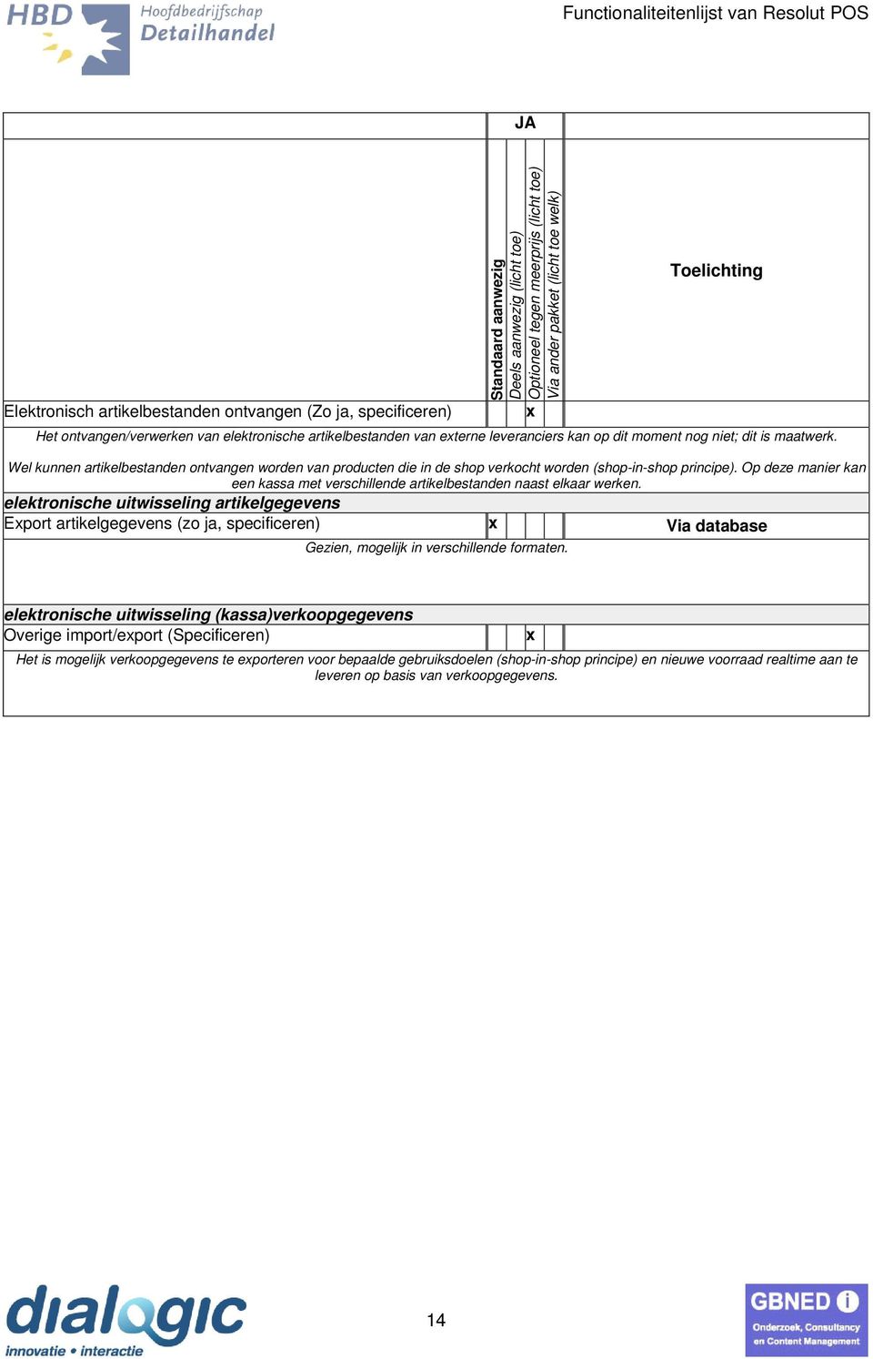 elektronische uitwisseling artikelgegevens Eport artikelgegevens (zo ja, specificeren) Via database Gezien, mogelijk in verschillende formaten.