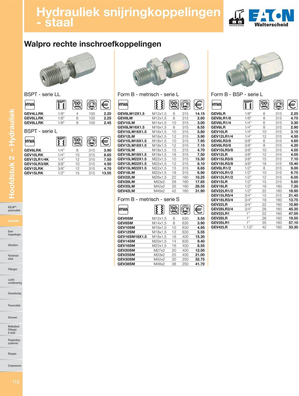 15 GEV8LM M12x1,5 8 315 2.60 GEV10LM M14x1,5 10 315 3.00 GEV8LM16X1.5 M16x1,5 8 315 8.55 GEV10LM16X1.5 M16x1,5 10 315 5.80 GEV12LM M16x1,5 12 315 3.90 GEV10LM18X1.5 M18x1,5 10 315 7.95 GEV12LM18X1.