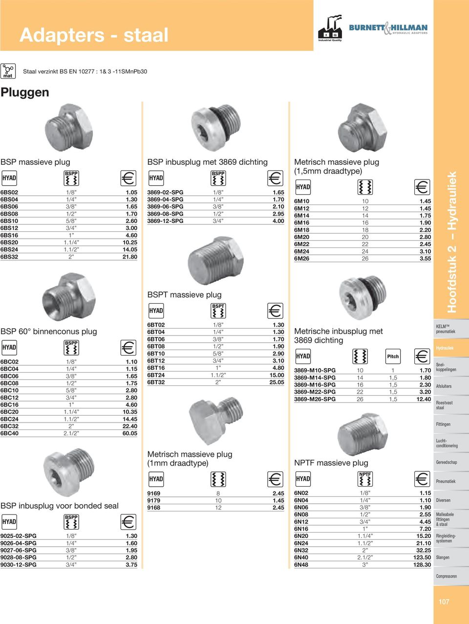 00 BSPT massieve plug HYAD Metrisch massieve plug (1,5mm draadtype) HYAD 6M10 10 1.45 6M12 12 1.45 6M14 14 1.75 6M16 16 1.90 6M18 18 2.20 6M20 20 2.80 6M22 22 2.45 6M24 24 3.10 6M26 26 3.