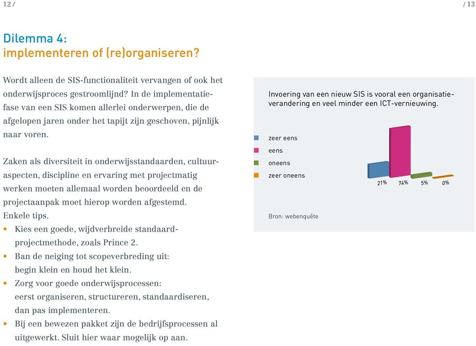 Zaken als diversiteit in onderwijsstandaarden, cultuuraspecten, discipline en ervaring met projectmatig werken moeten allemaal worden beoordeeld en de projectaanpak moet hierop worden afgestemd.