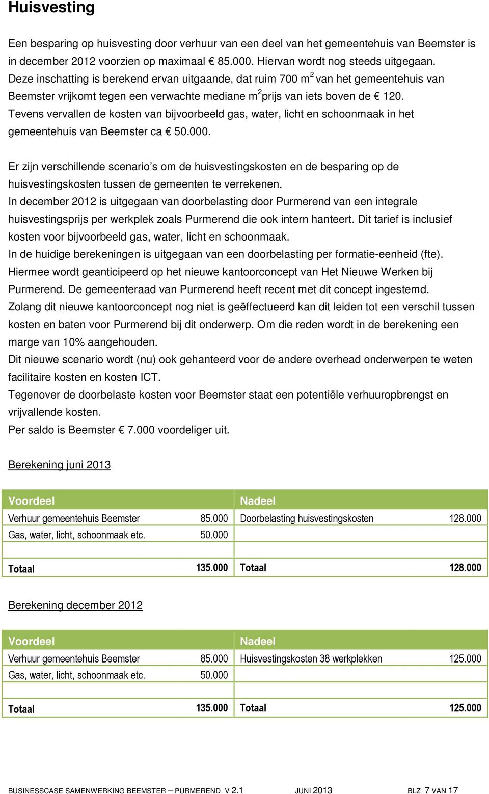 Tevens vervallen de kosten van bijvoorbeeld gas, water, licht en schoonmaak in het gemeentehuis van Beemster ca 50.000.