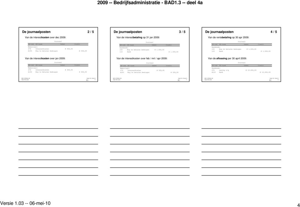 500,00 De journaalposten 4 / 5 Van de rentebetaling op 30 apr 500,00 Van de interestkosten over jan 2009: Van de