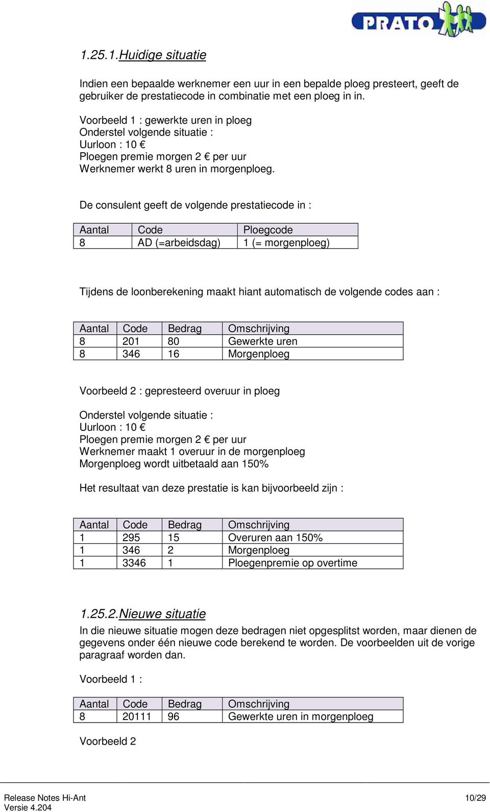 De consulent geeft de volgende prestatiecode in : Aantal Code Ploegcode 8 AD (=arbeidsdag) 1 (= morgenploeg) Tijdens de loonberekening maakt hiant automatisch de volgende codes aan : Aantal Code