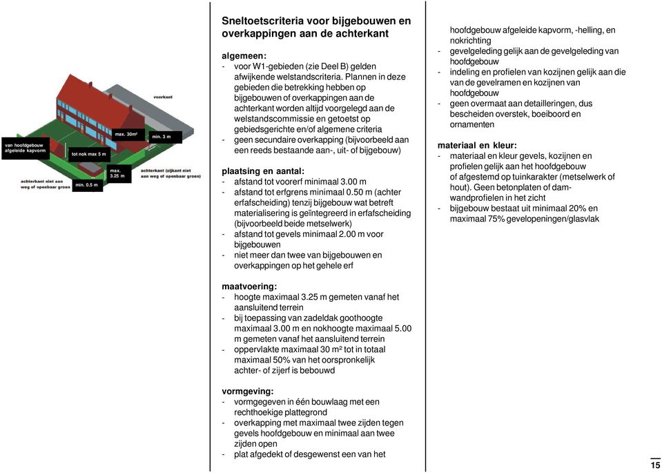 Plannen in deze gebieden die betrekking hebben op bijgebouwen of overkappingen aan de achterkant worden altijd voorgelegd aan de welstandscommissie en getoetst op gebiedsgerichte en/of algemene