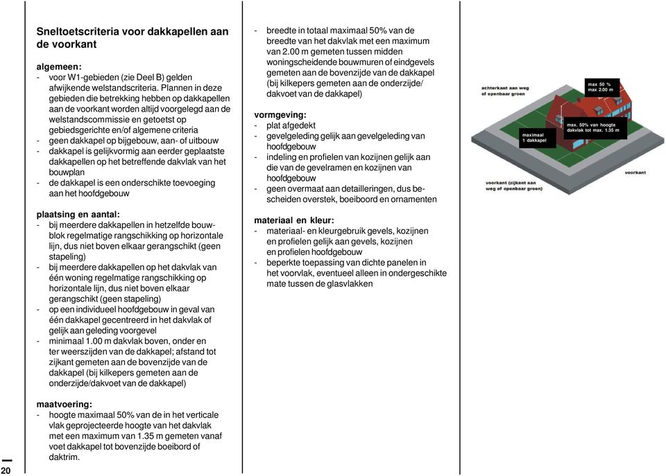 op bijgebouw, aan- of uitbouw - dakkapel is gelijkvormig aan eerder geplaatste dakkapellen op het betreffende dakvlak van het bouwplan - de dakkapel is een onderschikte toevoeging aan het hoofdgebouw