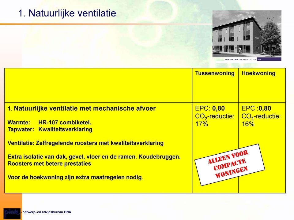 Tapwater: Kwaliteitsverklaring Ventilatie: Zelfregelende roosters met kwaliteitsverklaring Extra