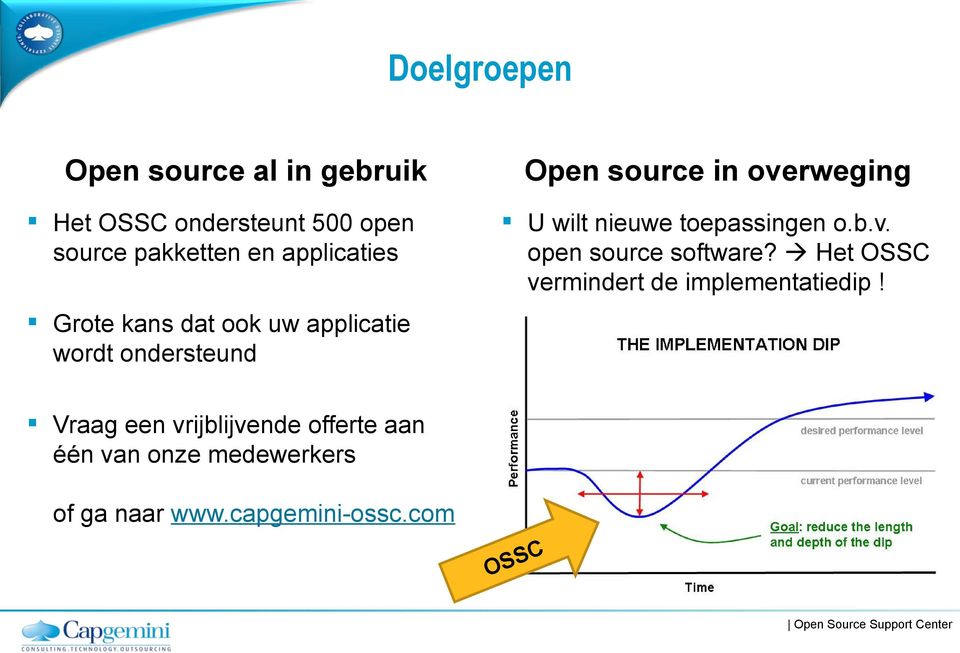wilt nieuwe toepassingen o.b.v. open source software? Het OSSC vermindert de implementatiedip!