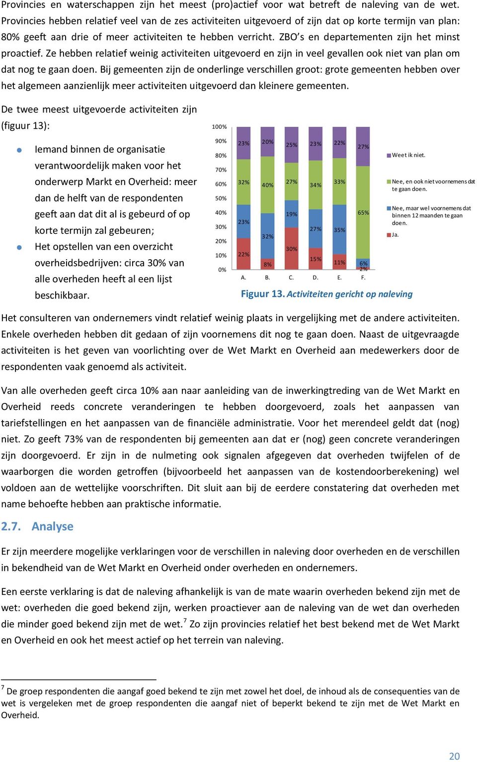 ZBO s en departementen zijn het minst proactief. Ze hebben relatief weinig activiteiten uitgevoerd en zijn in veel gevallen ook niet van plan om dat nog te gaan doen.