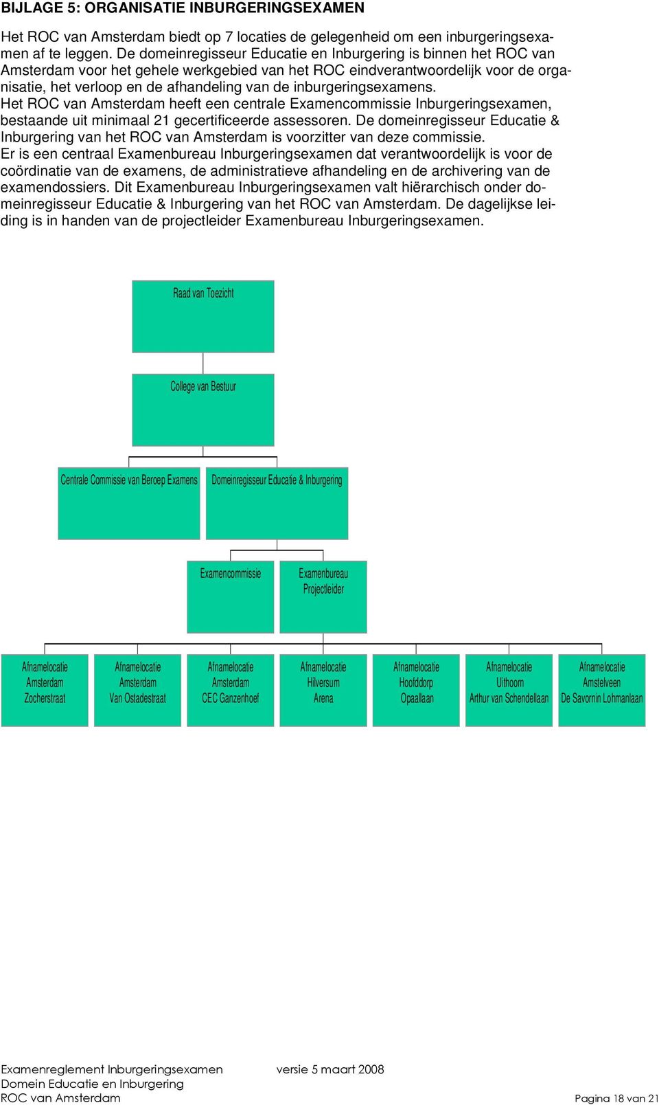 inburgeringsexamens. Het ROC van Amsterdam heeft een centrale Examencommissie Inburgeringsexamen, bestaande uit minimaal 21 gecertificeerde assessoren.