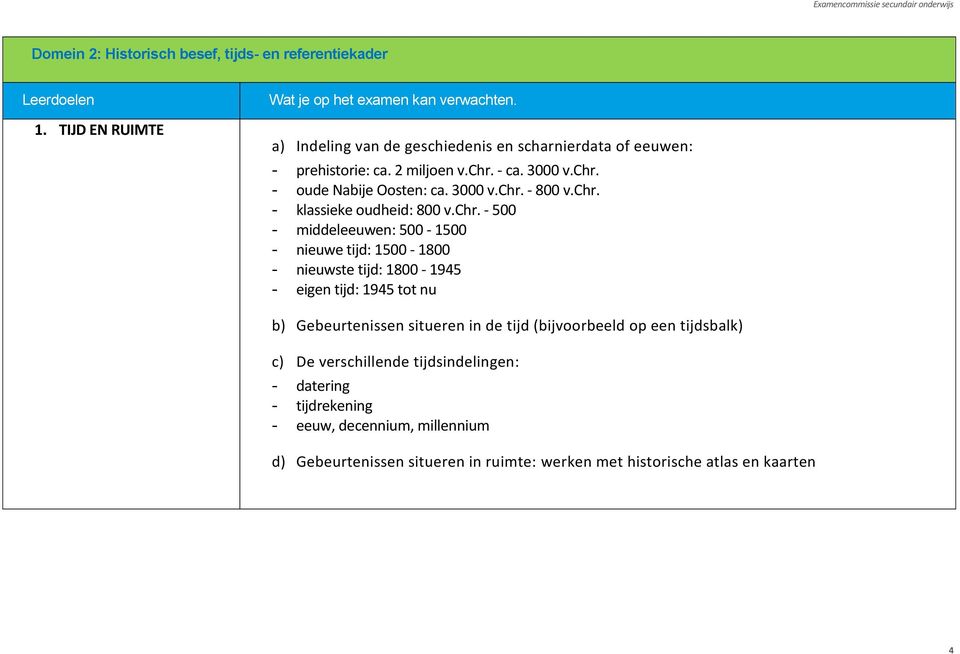 chr. - 500 - middeleeuwen: 500-1500 - nieuwe tijd: 1500-1800 - nieuwste tijd: 1800-1945 - eigen tijd: 1945 tot nu b) Gebeurtenissen situeren in de tijd (bijvoorbeeld