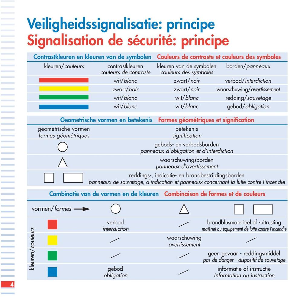 redding/sauvetage wit/blanc wit/blanc gebod/obligation Geometrische vormen en betekenis Formes géométriques et signification geometrische vormen betekenis formes géométriques signification gebods- en