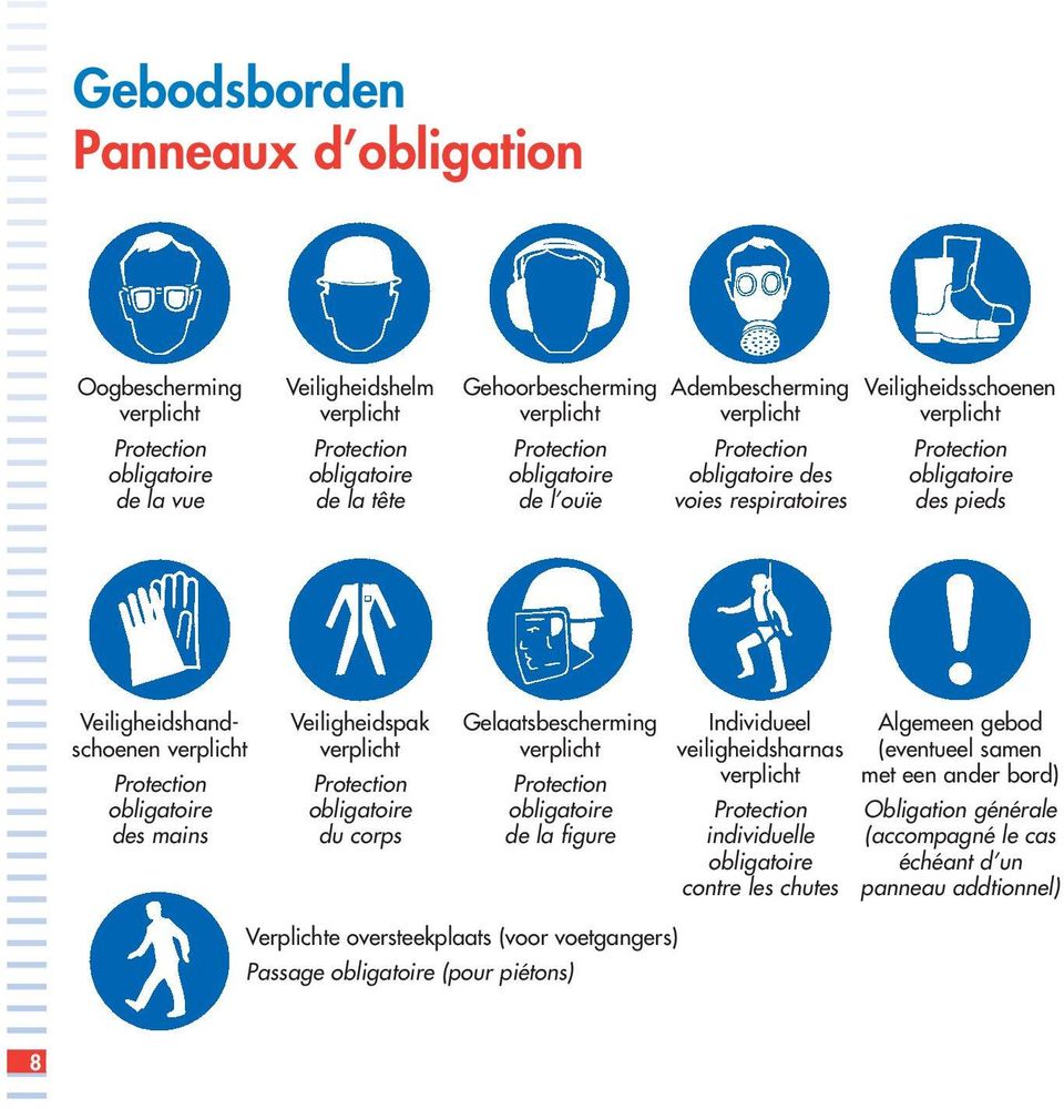 de la figure Individueel veiligheidsharnas individuelle contre les chutes Algemeen gebod (eventueel samen met een ander bord)