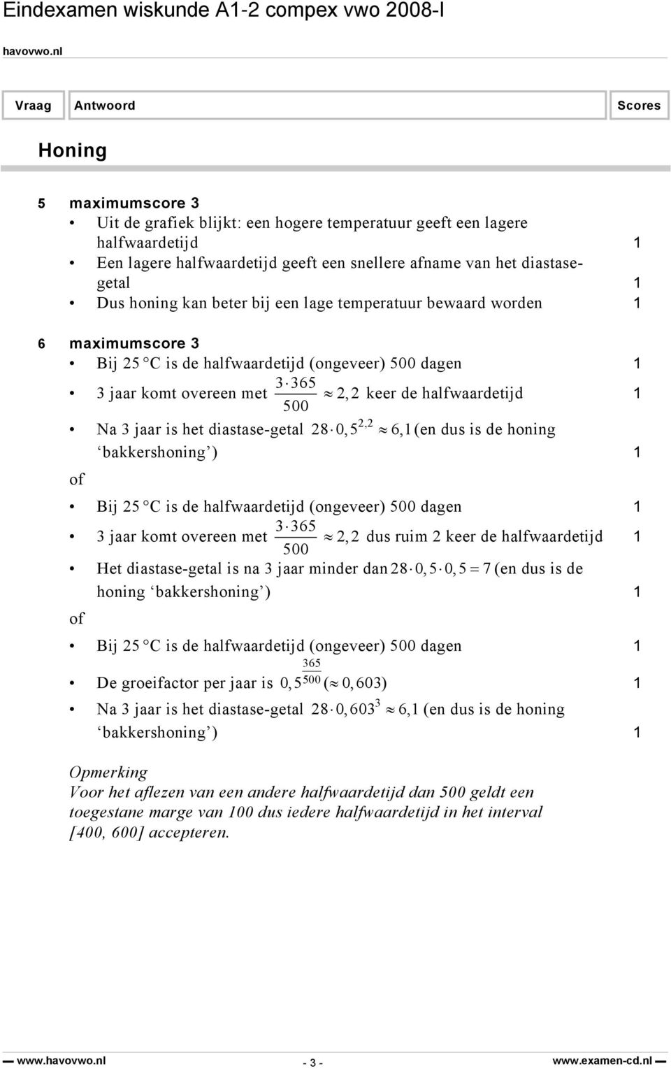 halfwaardetijd 500 2,2 Na 3 jaar is het diastase-getal 28 0,5 6,(en dus is de honing bakkershoning ) Bij 25 C is de halfwaardetijd (ongeveer) 500 dagen 3 jaar komt overeen met 3365 2, 2 dus ruim 2