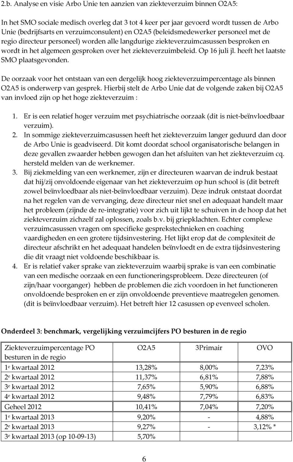 ziekteverzuimbeleid. Op 16 juli jl. heeft het laatste SMO plaatsgevonden. De oorzaak voor het ontstaan van een dergelijk hoog ziekteverzuimpercentage als binnen O2A5 is onderwerp van gesprek.