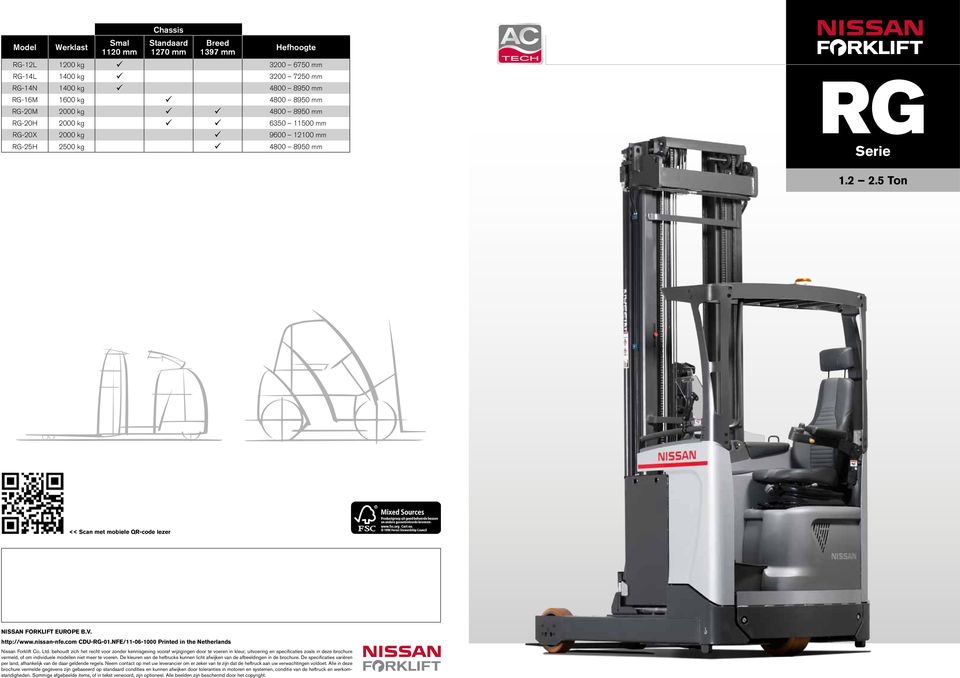 com CDU--01.NFE/11-06-1000 Printed in the Netherlands Nissan Forklift Co. Ltd.