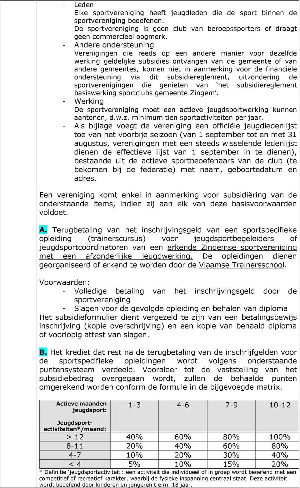 financiële ondersteuning via dit subsidiereglement, uitzondering de sportverenigingen die genieten van het subsidiereglement basiswerking sportclubs gemeente Zingem.