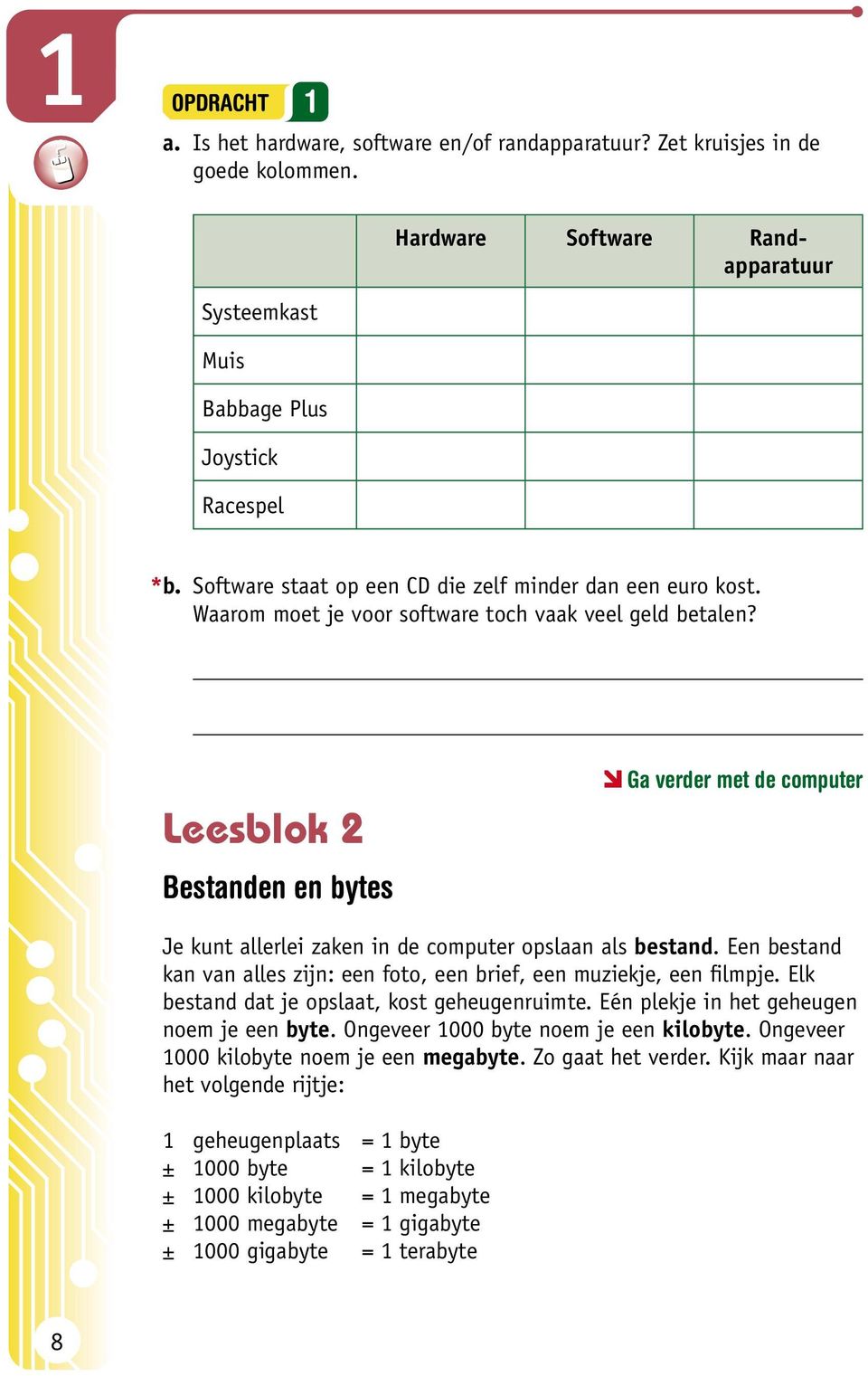 Leesblok 2 Bestanden en bytes Je kunt allerlei zaken in de computer opslaan als bestand. Een bestand kan van alles zijn: een foto, een brief, een muziekje, een filmpje.