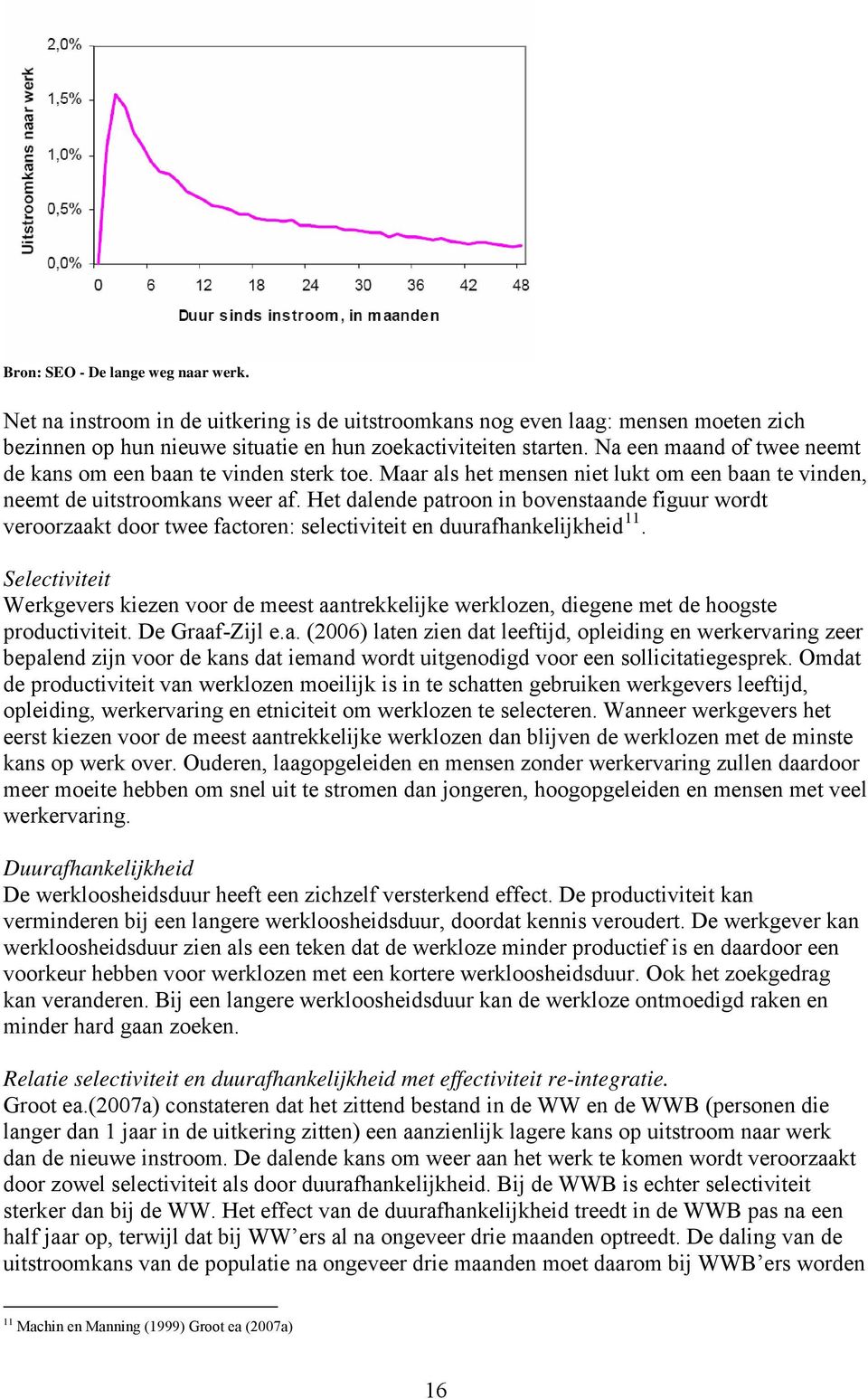 Het dalende patroon in bovenstaande figuur wordt veroorzaakt door twee factoren: selectiviteit en duurafhankelijkheid 11.