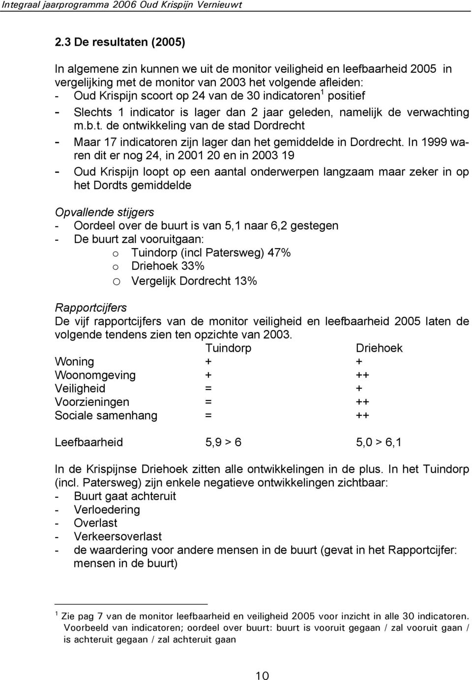 indicatoren 1 positief - Slechts 1 indicator is lager dan 2 jaar geleden, namelijk de verwachting m.b.t. de ontwikkeling van de stad Dordrecht - Maar 17 indicatoren zijn lager dan het gemiddelde in Dordrecht.