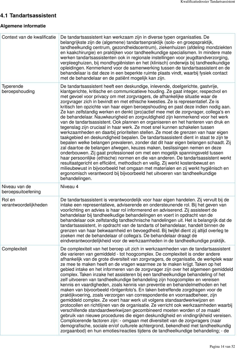 De belangrijkste zijn de (algemene) tandartsenpraktijk (solo- en groepspraktijk, tandheelkundig centrum, gezondheidscentrum), ziekenhuizen (afdeling mondziekten en kaakchirurgie) en praktijken voor