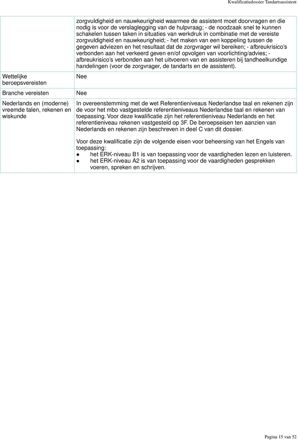 koppeling tussen de gegeven adviezen en het resultaat dat de zorgvrager wil bereiken; - afbreukrisico s verbonden aan het verkeerd geven en/of opvolgen van voorlichting/advies; - afbreukrisico s