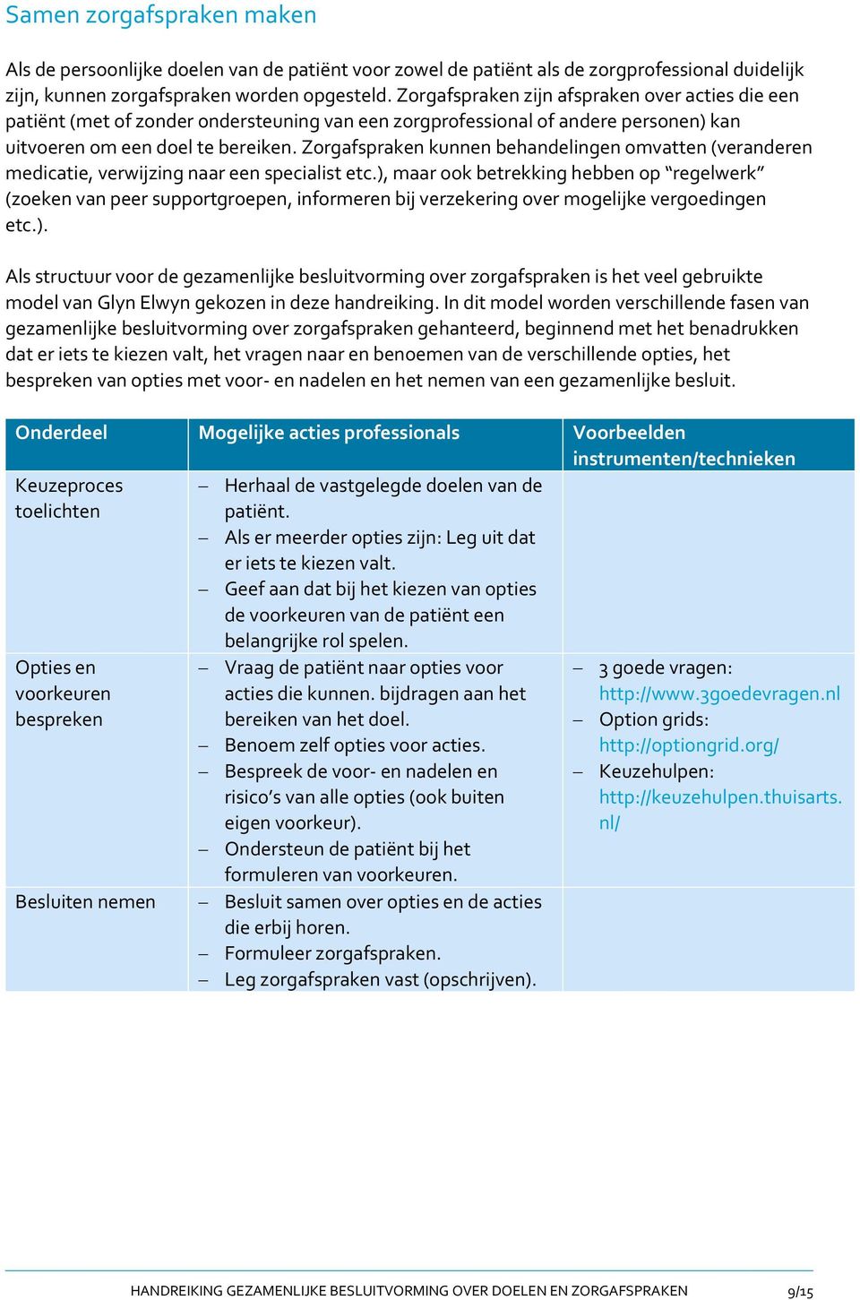 Zorgafspraken kunnen behandelingen omvatten (veranderen medicatie, verwijzing naar een specialist etc.