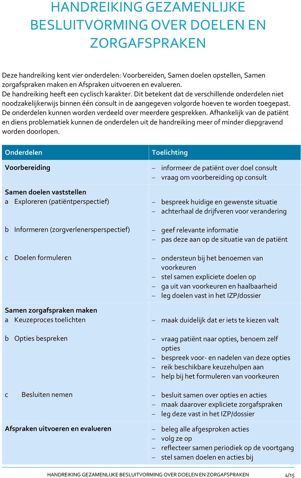 De onderdelen kunnen worden verdeeld over meerdere gesprekken. Afhankelijk van de patiënt en diens problematiek kunnen de onderdelen uit de handreiking meer of minder diepgravend worden doorlopen.