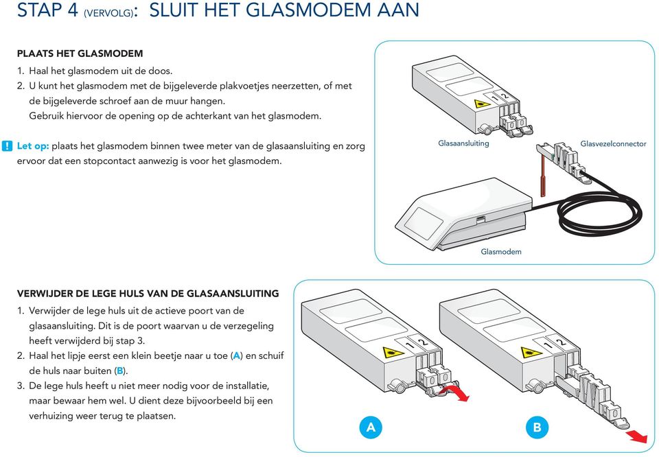 Let op: plaats het glasmodem binnen twee meter van de glasaansluiting en zorg ervoor dat een stopcontact aanwezig is voor het glasmodem.