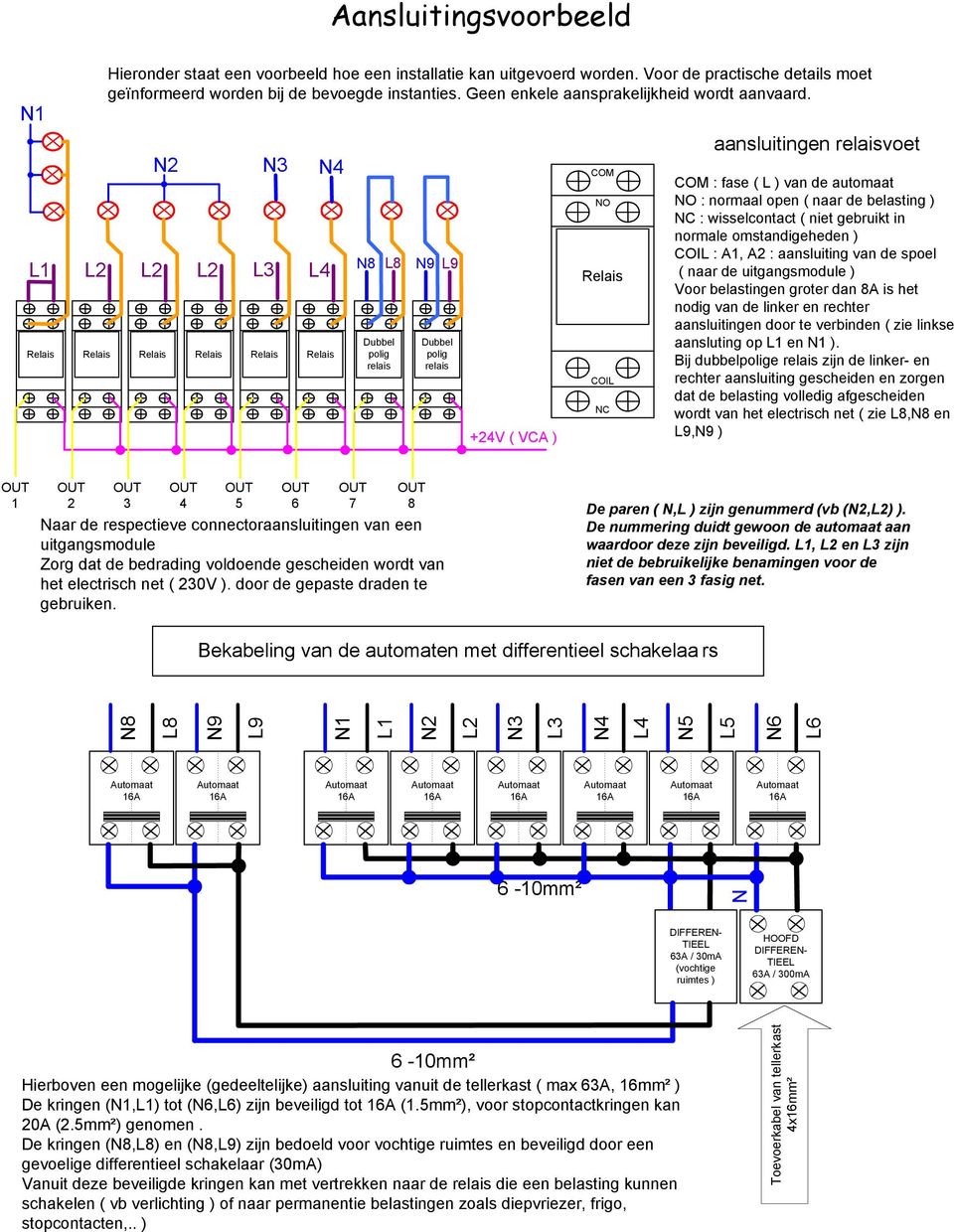 N2 N3 L2 L2 L2 L3 L4 N4 N8 L8 Dubbel polig relais N9 L9 Dubbel polig relais +24V ( VA ) aansluitingen relaisvoet : fase ( L ) van de automaat : normaal open ( naar de belasting ) : wisselcontact (