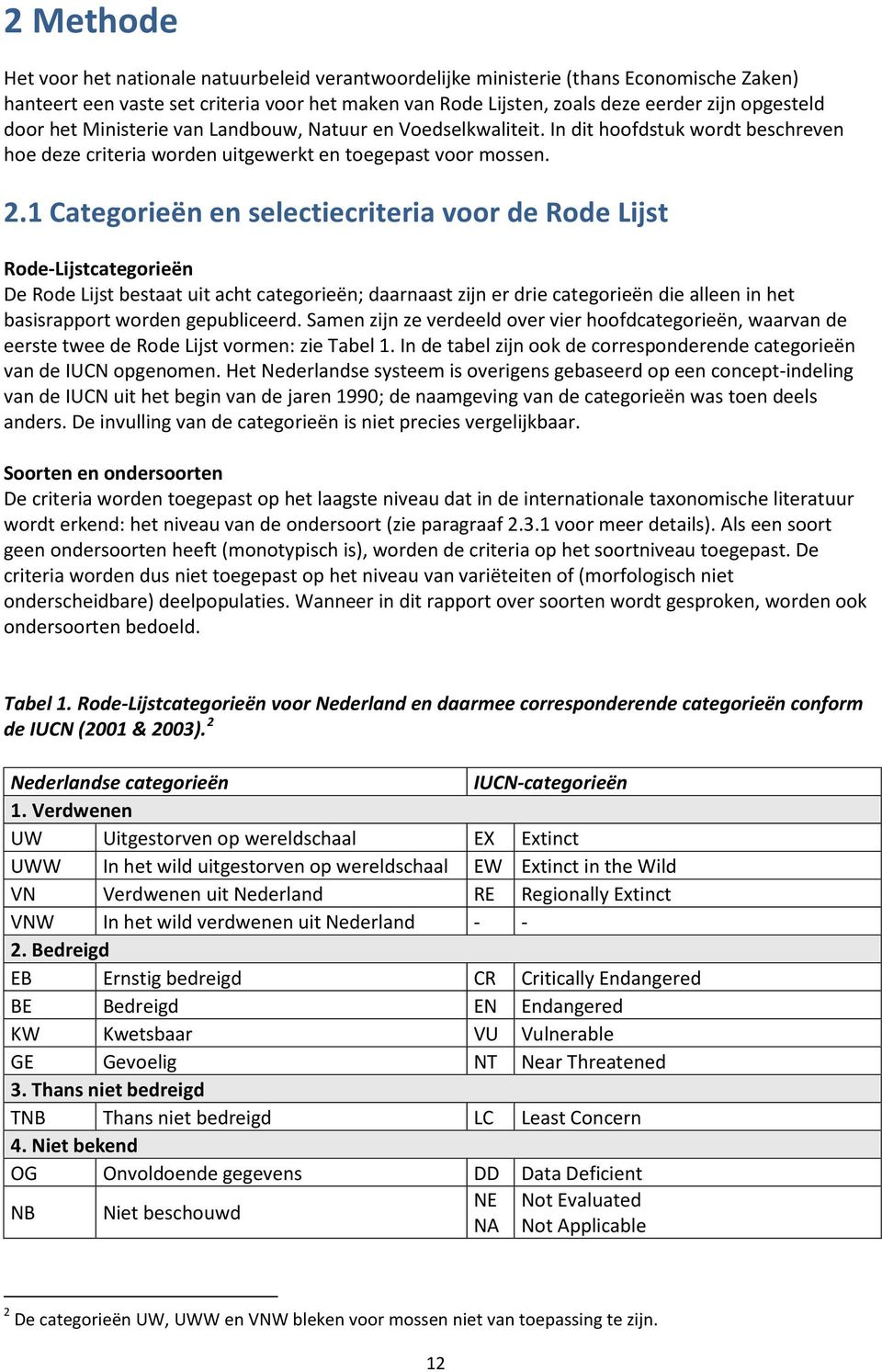 1 Categorieën en selectiecriteria voor de Rode Lijst Rode-Lijstcategorieën De Rode Lijst bestaat uit acht categorieën; daarnaast zijn er drie categorieën die alleen in het basisrapport worden