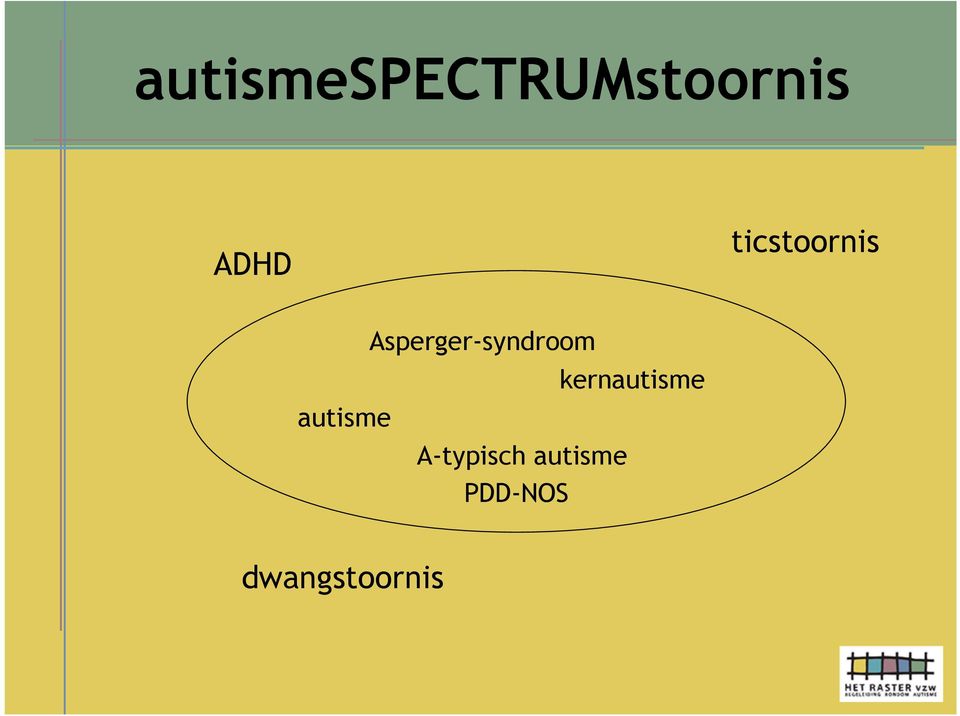 Asperger-syndroom A-typisch