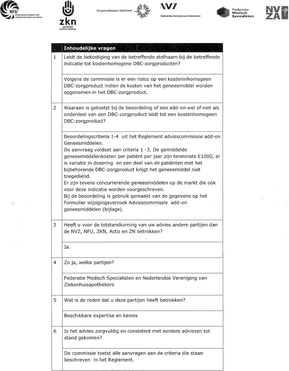 NedertandseVerenigingvanZiekenhufzen Sp@Ca2;iis1; r% 1 Inhoudelijke vragen i 1 Leidt de bekostiging van de betreffende stofnaam bij de betreffende indicatie tot kostenhomogene DBC-zorgproducten?