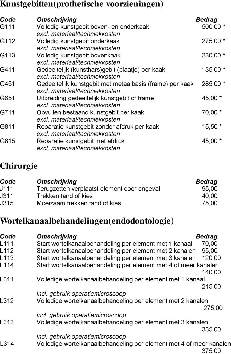 Opvullen bestaand kunstgebit per kaak 70,00 * G811 Reparatie kunstgebit zonder afdruk per kaak 15,50 * G815 Reparatie kunstgebit met afdruk 45,00 * Chirurgie J111 Terugzetten verplaatst element door