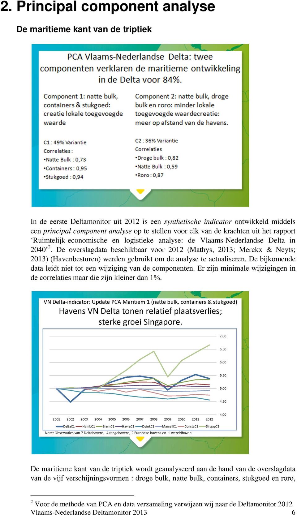 De overslagdata beschikbaar voor 2012 (Mathys, 2013; Merckx & Neyts; 2013) (Havenbesturen) werden gebruikt om de analyse te actualiseren.