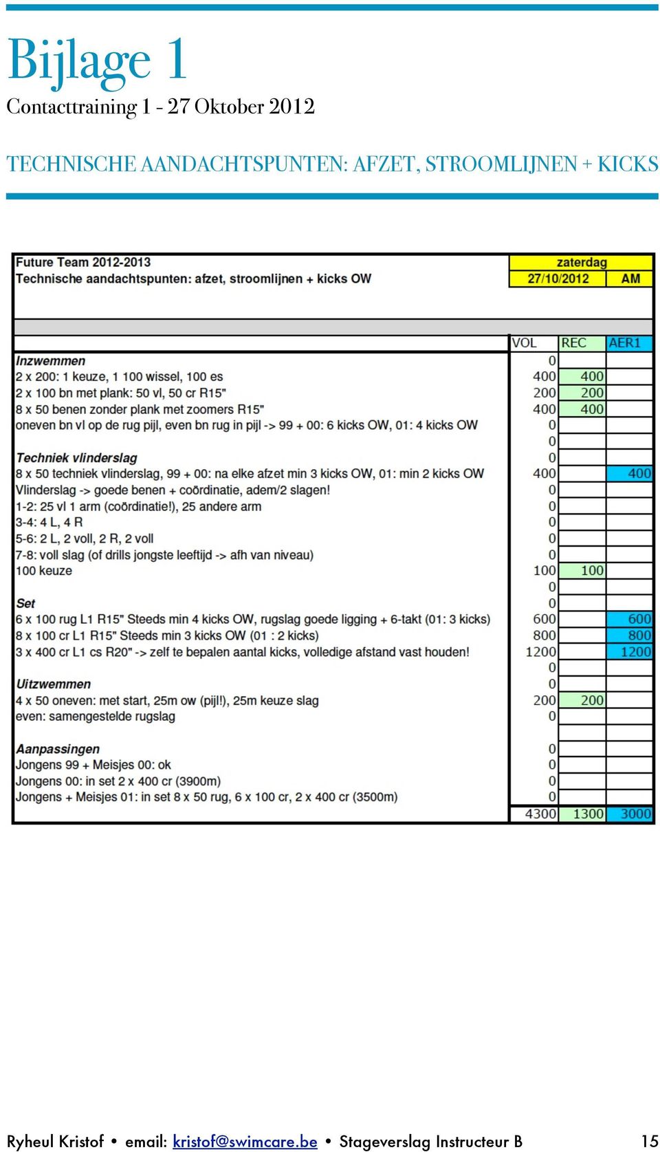 STROOMLIJNEN + KICKS Ryheul Kristof email: