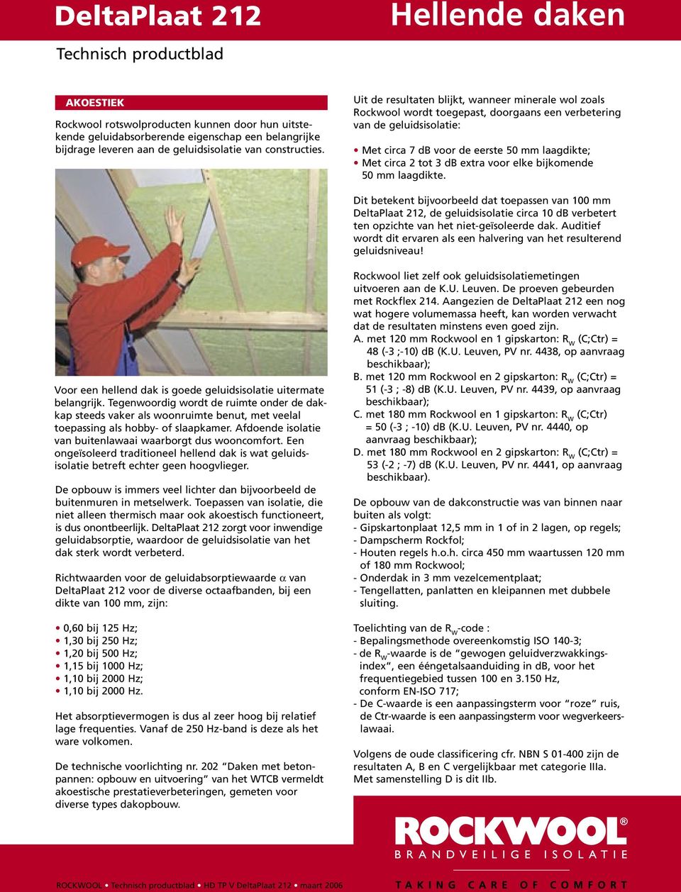 extra voor elke bijkomende 50 mm laagdikte. Dit betekent bijvoorbeeld dat toepassen van 100 mm DeltaPlaat 212, de geluidsisolatie circa 10 db verbetert ten opzichte van het niet-geïsoleerde dak.