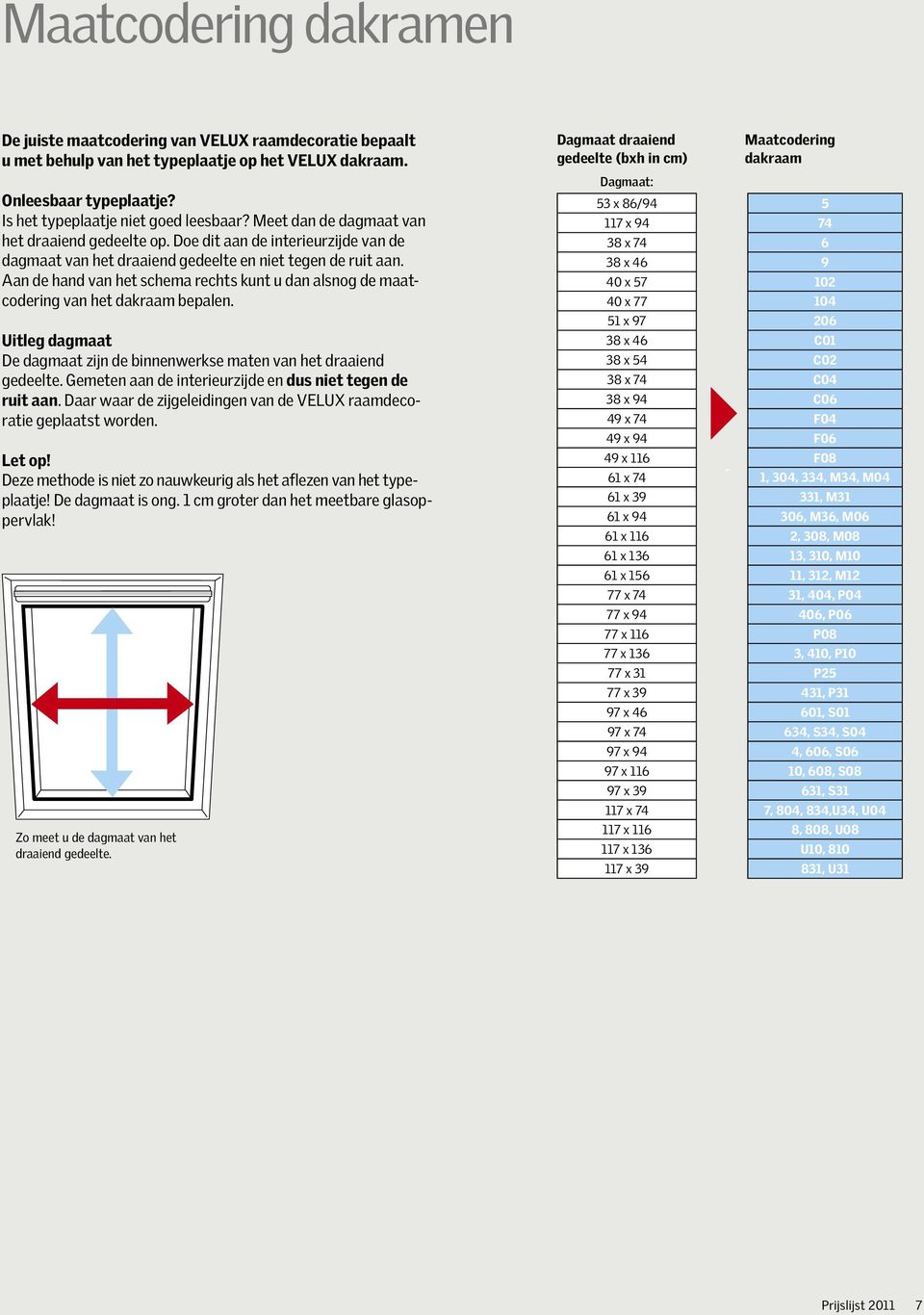 Aan de hand van het schema rechts kunt u dan alsnog de maatcodering van het dakraam bepalen. Uitleg dagmaat De dagmaat zijn de binnenwerkse maten van het draaiend gede elte.