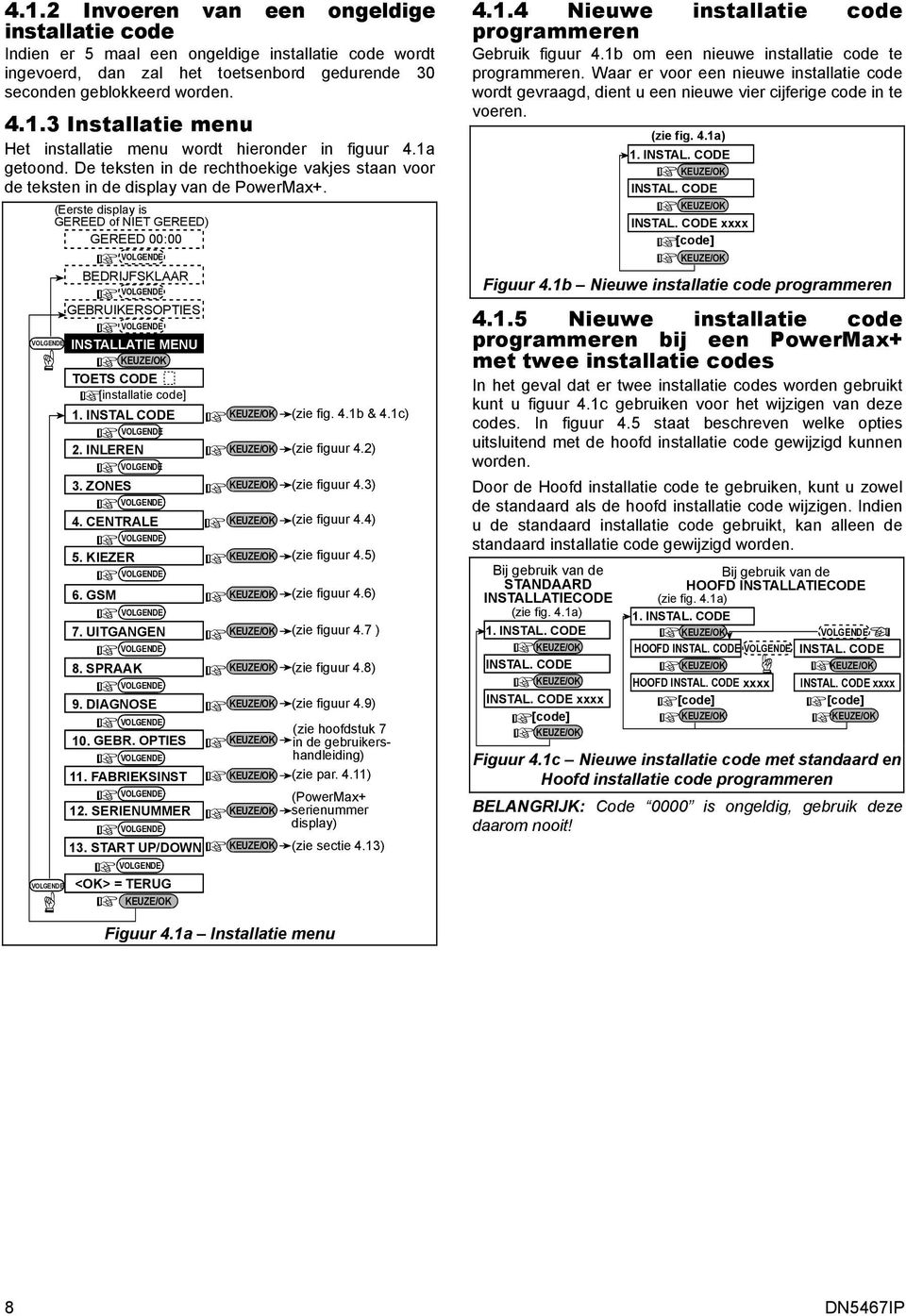(Eerste display is GEREED of NIET GEREED) GEREED 00:00 BEDRIJFSKLAAR GEBRUIKERSOPTIES INSTALLATIE MENU TOETS CODE [installatie code] 1. INSTAL CODE (zie fig. 4.1b & 4.1c) 2. INLEREN (zie figuur 4.