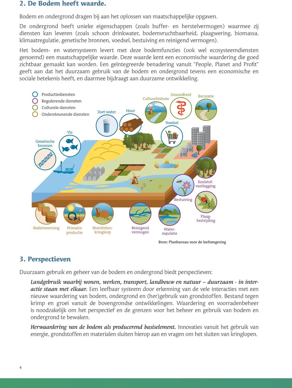 genetische bronnen, voedsel, bestuiving en reinigend vermogen). Het bodem- en watersysteem levert met deze bodemfuncties (ook wel ecosysteemdiensten genoemd) een maatschappelijke waarde.