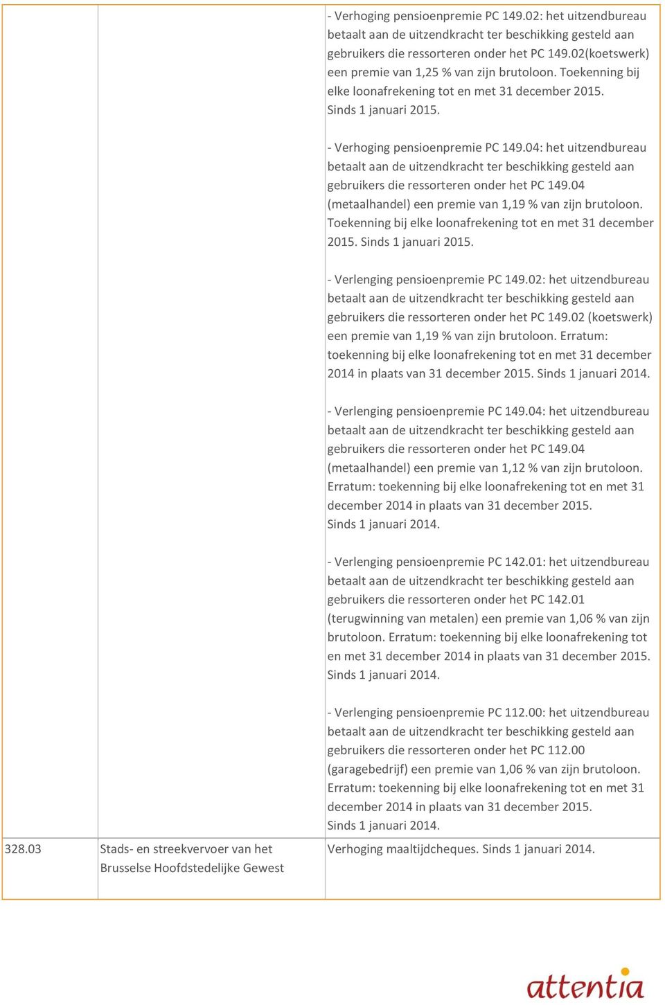 04 (metaalhandel) een premie van 1,19 % van zijn brutoloon. Toekenning bij elke loonafrekening tot en met 31 december 2015. inds 1 januari 2015. - Verlenging pensioenpremie PC 149.