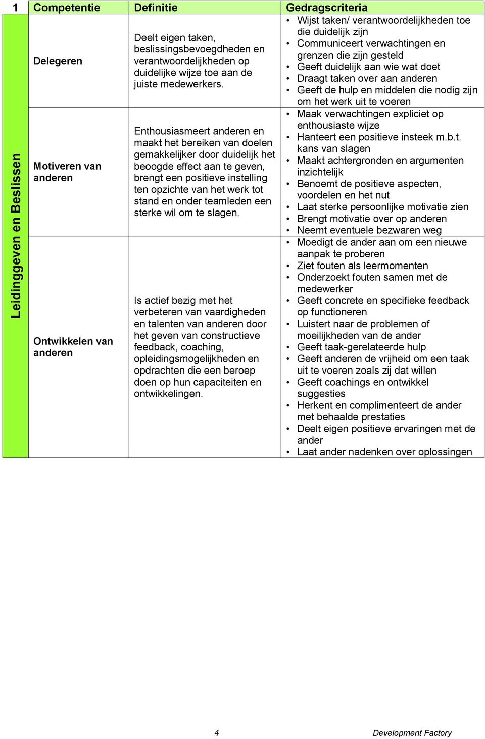 Enthousiasmeert anderen en maakt het bereiken van doelen gemakkelijker door duidelijk het beoogde effect aan te geven, brengt een positieve instelling ten opzichte van het werk tot stand en onder