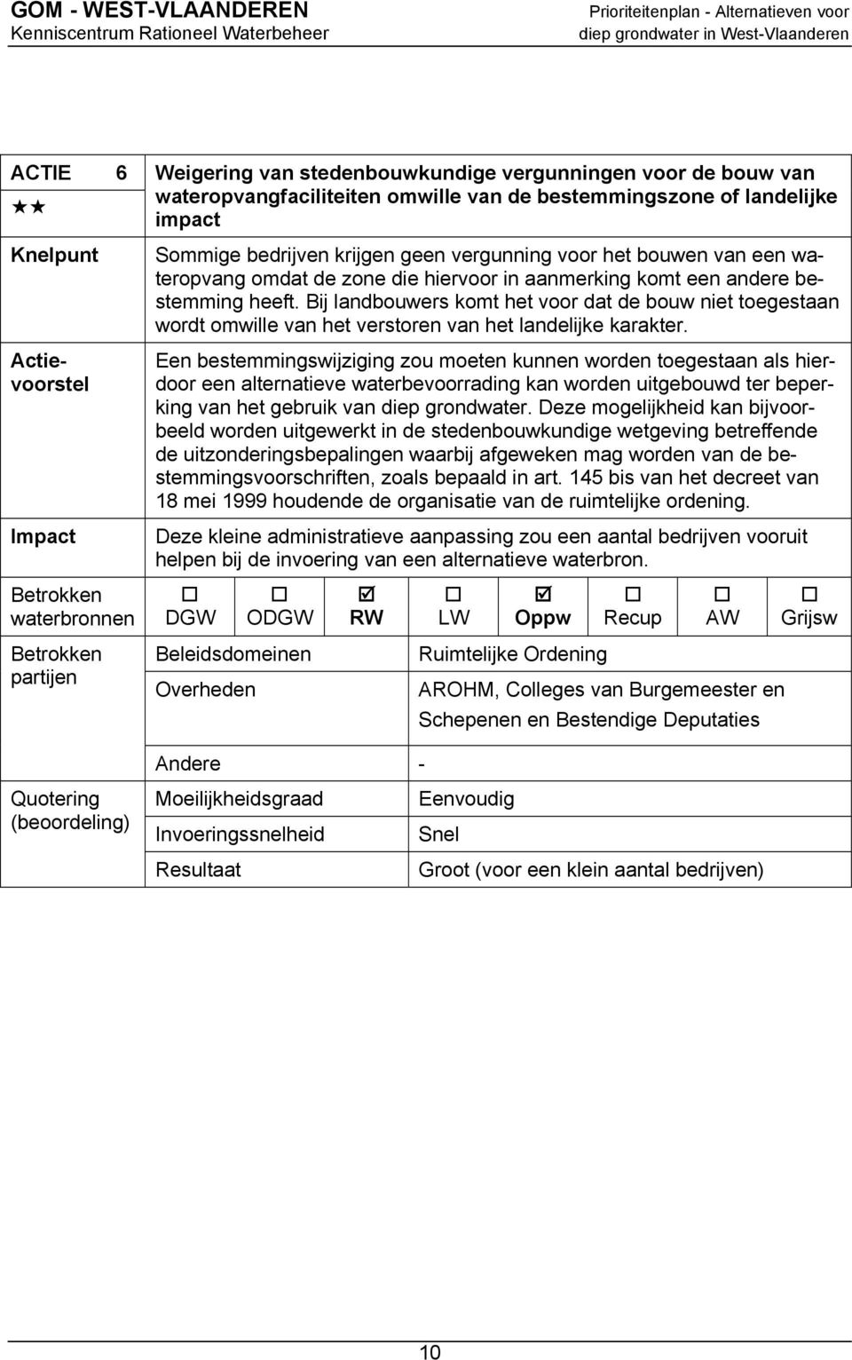 Bij landbouwers komt het voor dat de bouw niet toegestaan wordt omwille van het verstoren van het landelijke karakter.