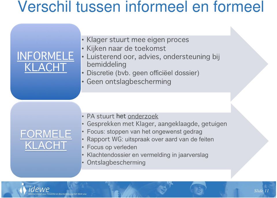 informeel