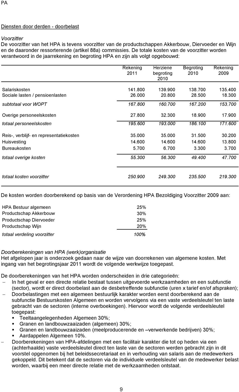 141.800 139.900 138.700 135.400 Sociale lasten / pensioenlasten 26.000 20.800 28.500 18.300 subtotaal voor WOPT 167.800 160.700 167.200 153.700 Overige personeelskosten 27.800 32.300 18.900 17.