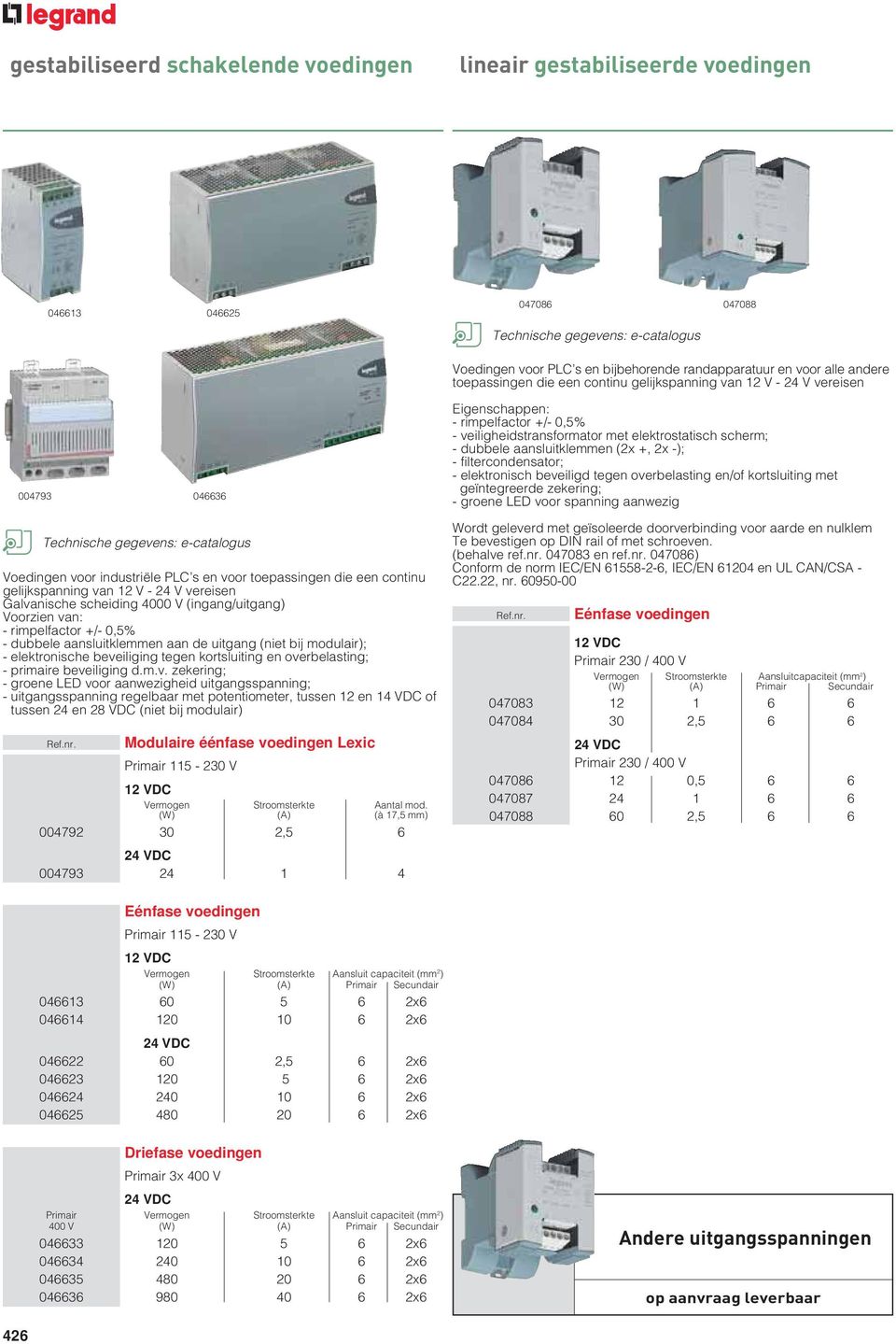 gelijkspanning van 12 V - 24 V vereisen Galvanische scheiding 4000 V (ingang/uitgang) Voorzien van: - rimpelfactor +/- 0,5% - dubbele aansluitklemmen aan de uitgang (niet bij modulair); -