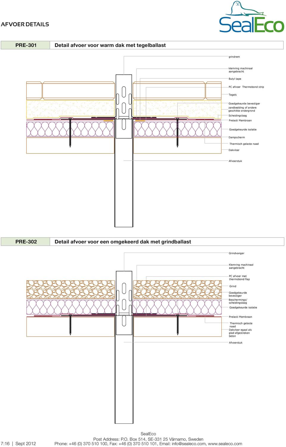 met grindballast vanger Klemring machinaal aangebracht PC afvoer met thermobond flap bevestiger Beschermings/ scheidingslaag isolatie Thermisch gelaste naad egaal als glad Afvoerstuk