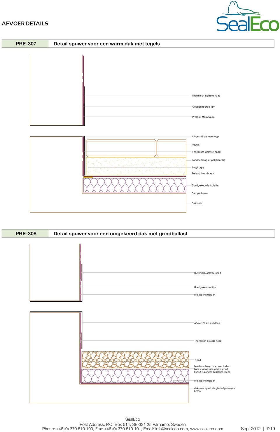 Thermisch PE als gelaste overloop naad warm dak met tegelballastoptie Zandbedding tegels of gelijkaardig 2 N/A SCALE: PRE-307 Butyl Thermisch tape gelaste naad Zandbedding of gelijkaardig PRE-307