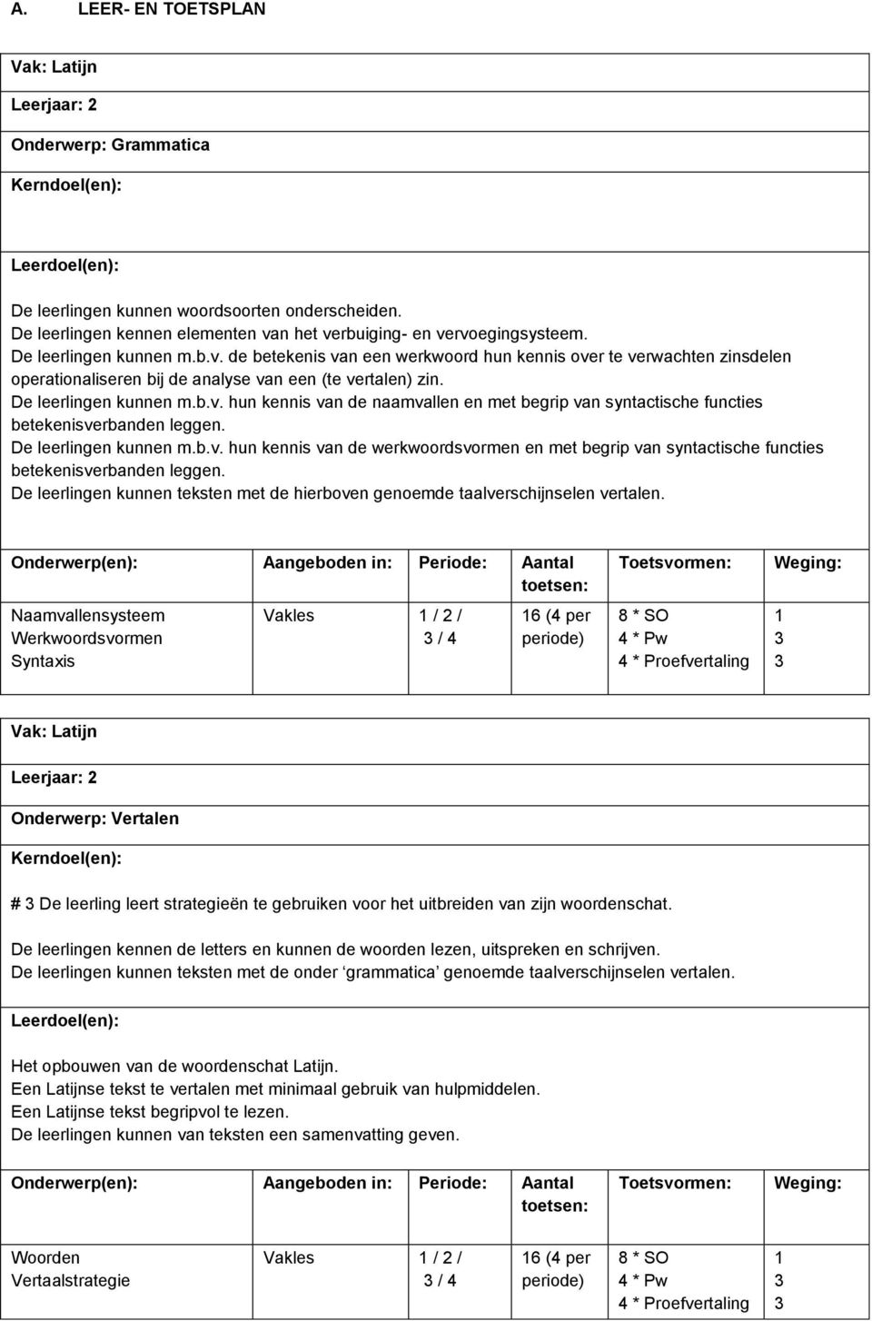 De leerlingen kunnen m.b.v. hun kennis van de naamvallen en met begrip van syntactische functies betekenisverbanden leggen. De leerlingen kunnen m.b.v. hun kennis van de werkwoordsvormen en met begrip van syntactische functies betekenisverbanden leggen.