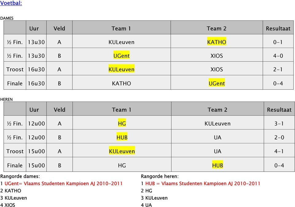 12u00 A HG KULeuven 3-1 ½ Fin.